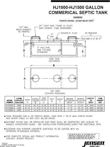 Commercial Septic Tank 1000 1500 Gal Hawaii Jensen Precast